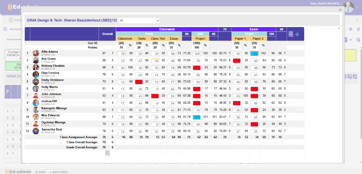 Real Ed-admin screen: a class gradebook showing classwork, homework and exam marks with class averages